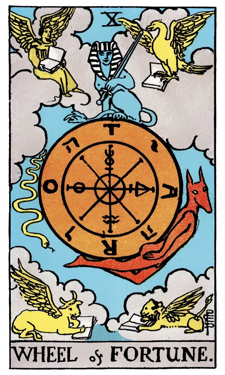 Wheel of Fortune tarot card - represents cycles, destiny, and turning points